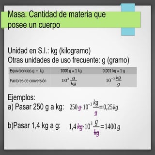 Masa volumen densidad