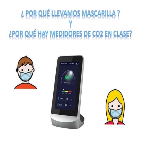 Mascarillas y medidores