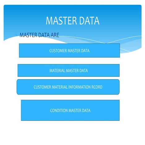 Maser data