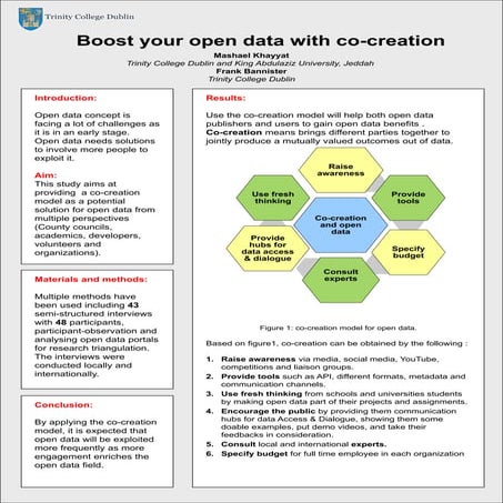 Boost you Open Data with Co-Creation 