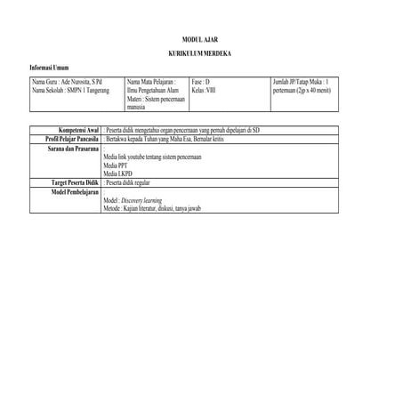 MA sistem pencernakan.docx