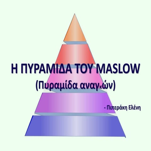 Πυραμιδα του Maslow