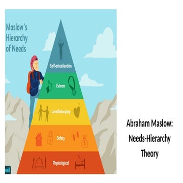 Psychology- theory of personality- Maslow. By Dr. Mehran Rostamzadeh.pptx