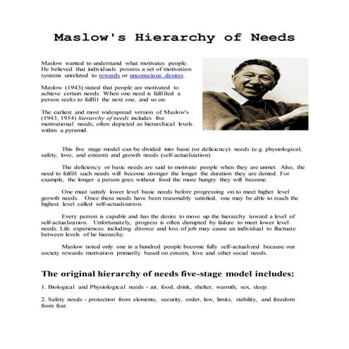 Maslow by sheena bernal