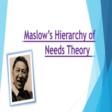 Maslow hierachy of needs