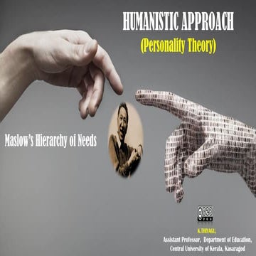 Maslow’s Humanistic Theory of Personality (Hierarchy of Needs)