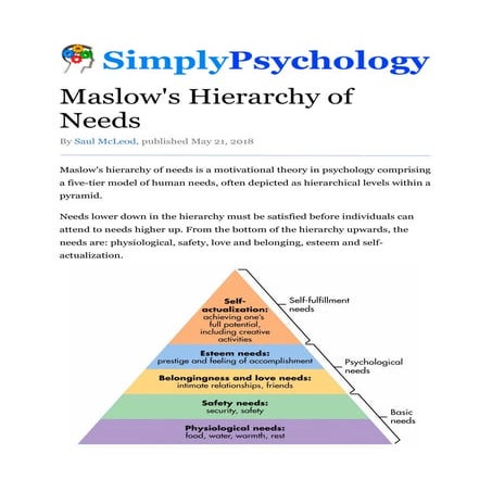 Maslows-Hierarchy-of-Needs.pdf
