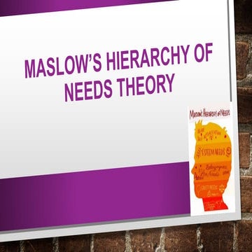Maslow’s hierarchy of needs theory