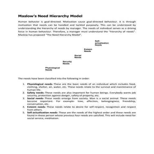 Maslow's needs hierarchy model