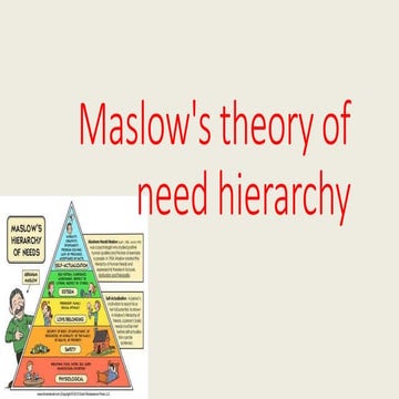 Maslows theory.pptx