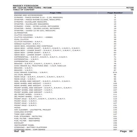 MASSEY FERGUSON 135 PARTS CATALOGUE PDF visual data 8