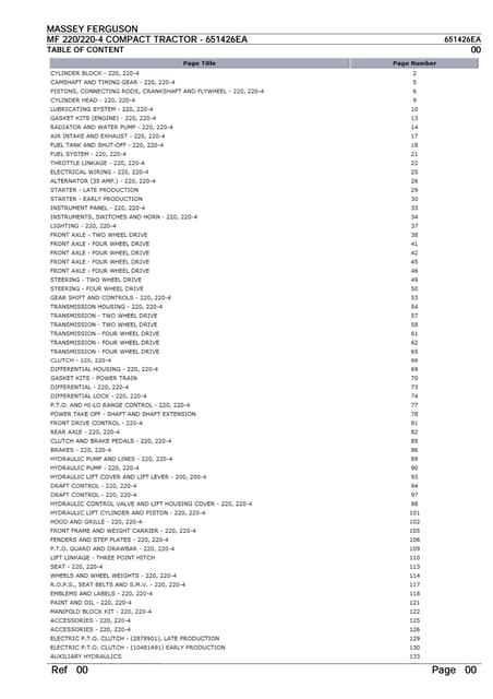 MASSEY FERGUSON PARTS CATALOGUE PDF FREE DOWNLOAD visual data 4
