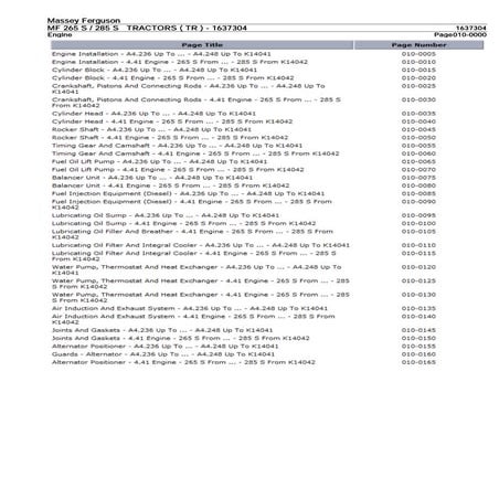MASSEY FERGUSON 135 PARTS CATALOGUE PDF visual data 4