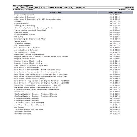 massey-ferguson-mf7485-tractor-dyna-vt-dyna-step-tier-3-parts