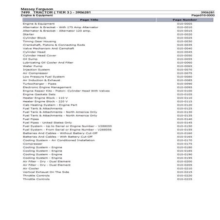 MASSEY FERGUSON PARTS CATALOGUE PDF DOWNLOAD visual data 6