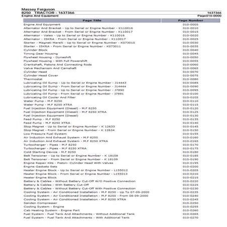 MASSEY FERGUSON PARTS CATALOGUE PDF DOWNLOAD visual data 3