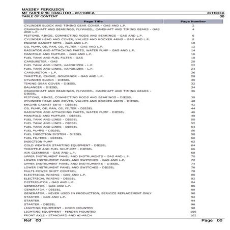 MASSEY FERGUSON 135 PARTS CATALOGUE PDF visual data 7