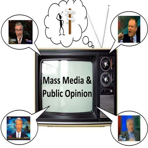 Mass media & public opinion