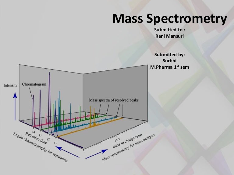 Mass spectrometry and ionization techniques