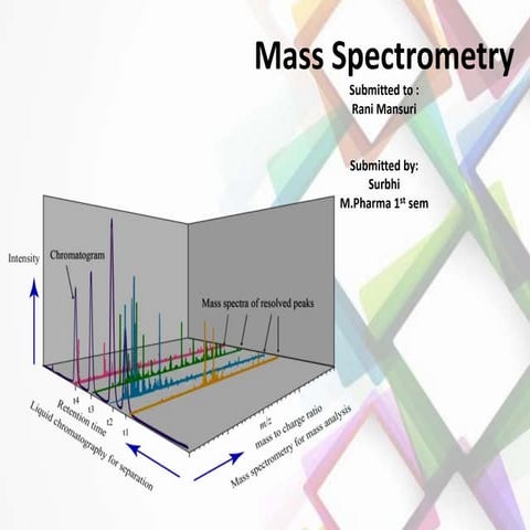 Mass spectrometry and ionization techniques