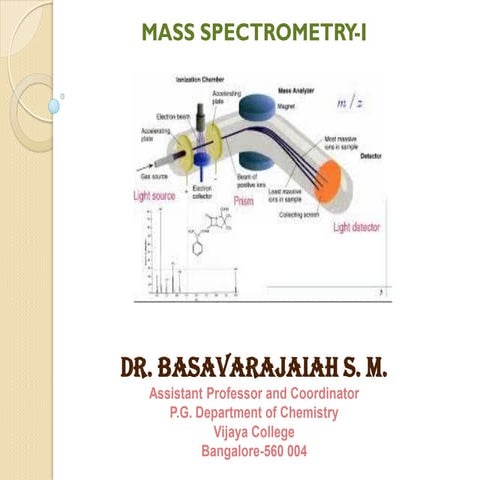 Mass spectrometry i