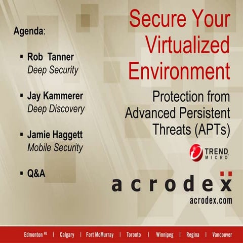 Secure Your Virtualized Environment. Protection from Advanced Persistent Thre...