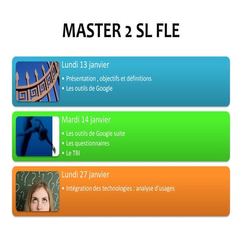Master  2 2014 introduction