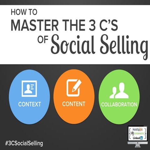 Master The 3 C's Of Social Selling: Context, Content, & Collaboration