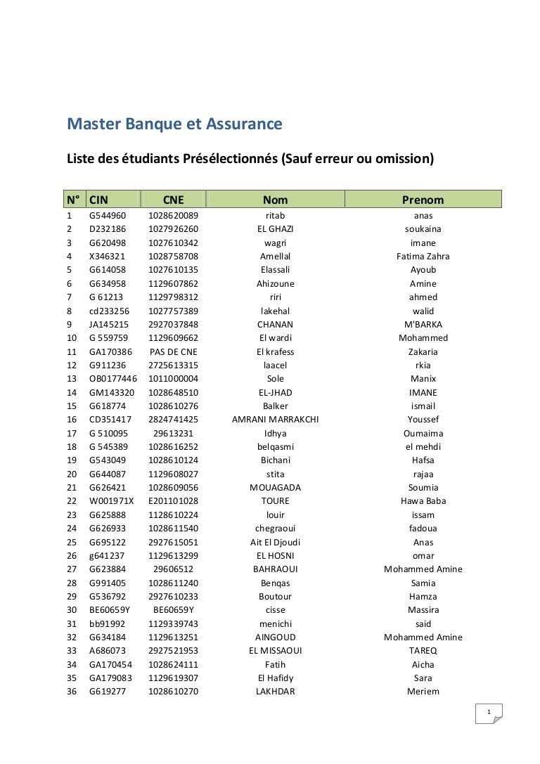 Master Banque Et Assurance 1