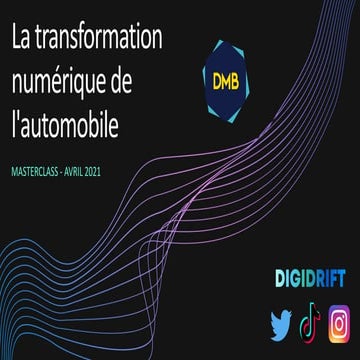 Masterclass e transformation de l'automobile | PDF