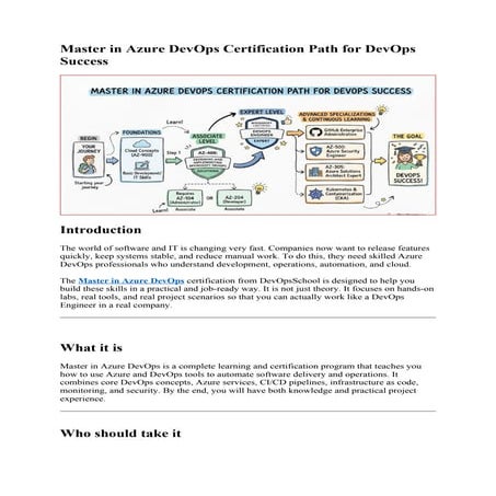 AZ 400 Training | PDF