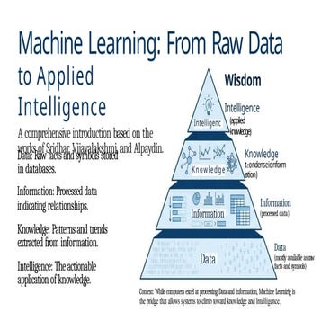 Mastering_Data_Achieving_Machine_Intelligence (1).pptx