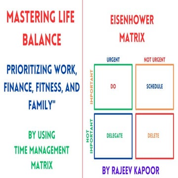 Balancing Life's four pillars Work, Finance, Fitness and Family by Using Eisenhower Matrix