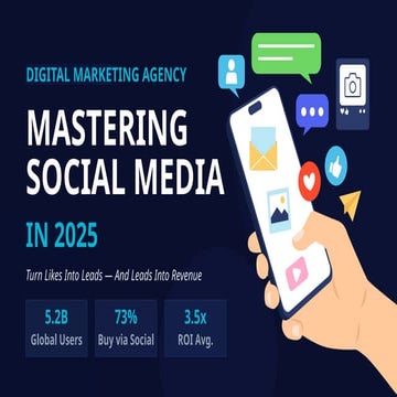 Mastering Social Media Marketing in 2025: Strategies for Business ...