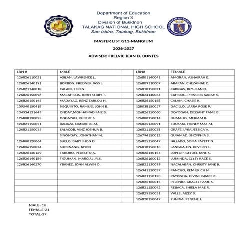 Master List of Grade 11 Students for Academic Year 2026-2027 at Talakag ...