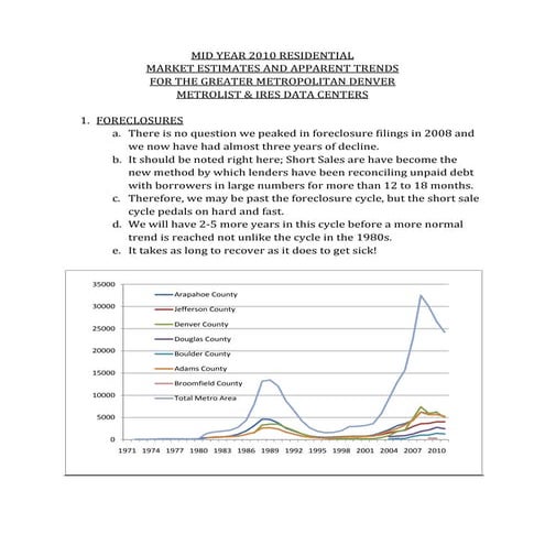 MyTownCryer Mid Year 2010 Analysis