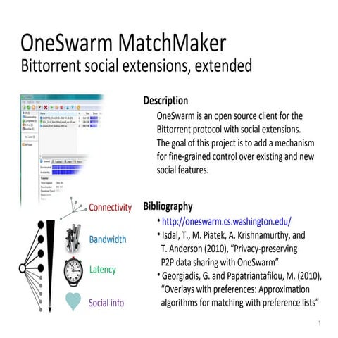 Master Thesis Projects