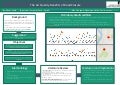 Masters Dissertation Posters 2016