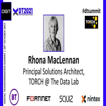 Digital Transformation Summit 2021