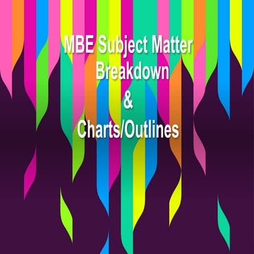MBE Subject Matter Breakdowns Chart.pptx