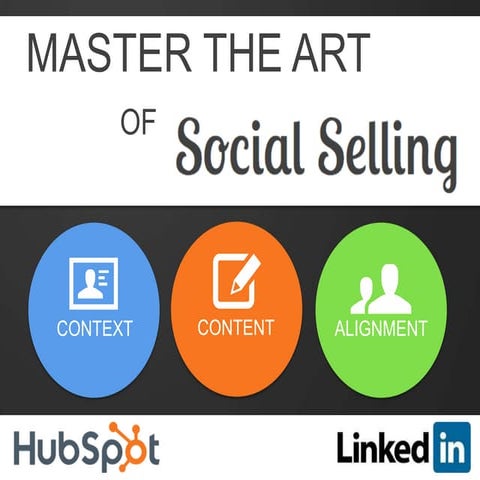 [Webinar] Master the Art of Social Selling - APAC