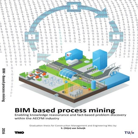 Building Information Model (BIM) based process mining