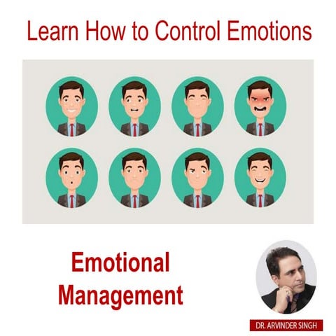 Master your emotions and get emotional intelligence