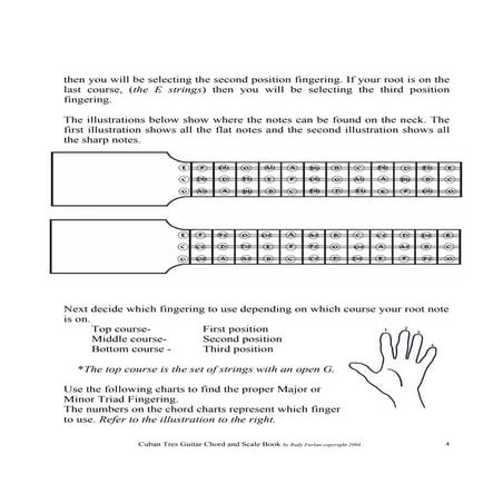 Mastil.pdf