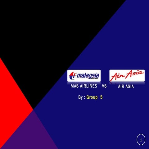 Mas x airasia