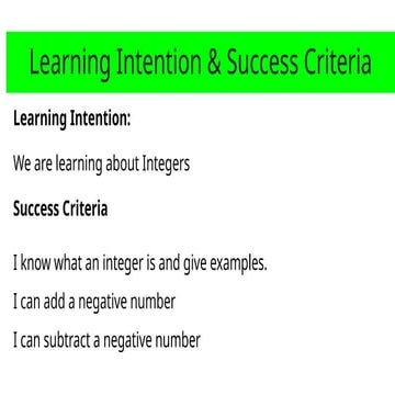 Math Number Integers Introduction PowerPoint slides