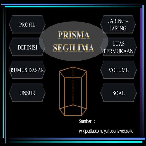 Mat   prisma segilima
