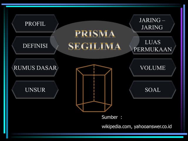 Mat   prisma segilima