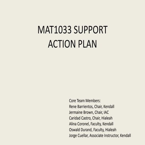 MAT1033 SUPPORT ACTION PLAN