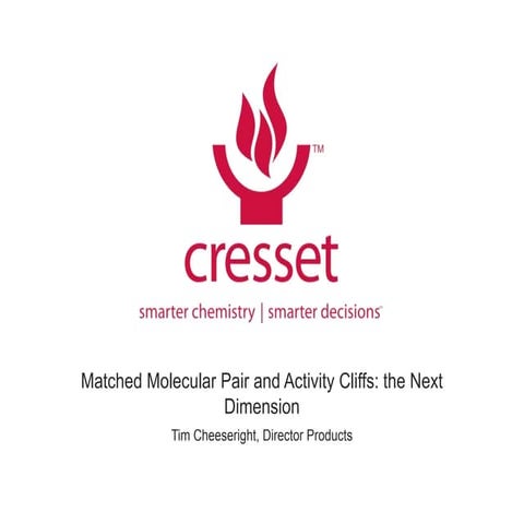 Matched molecular pair and activity cliffs published